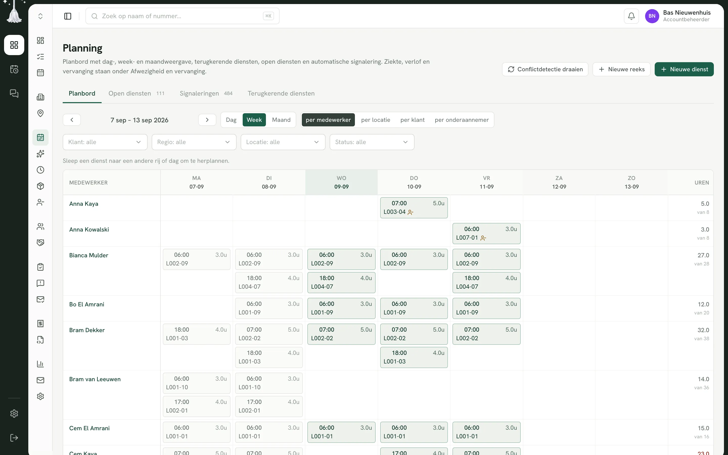 Het planbord per medewerker, met per dag de diensten en de locatiecode.