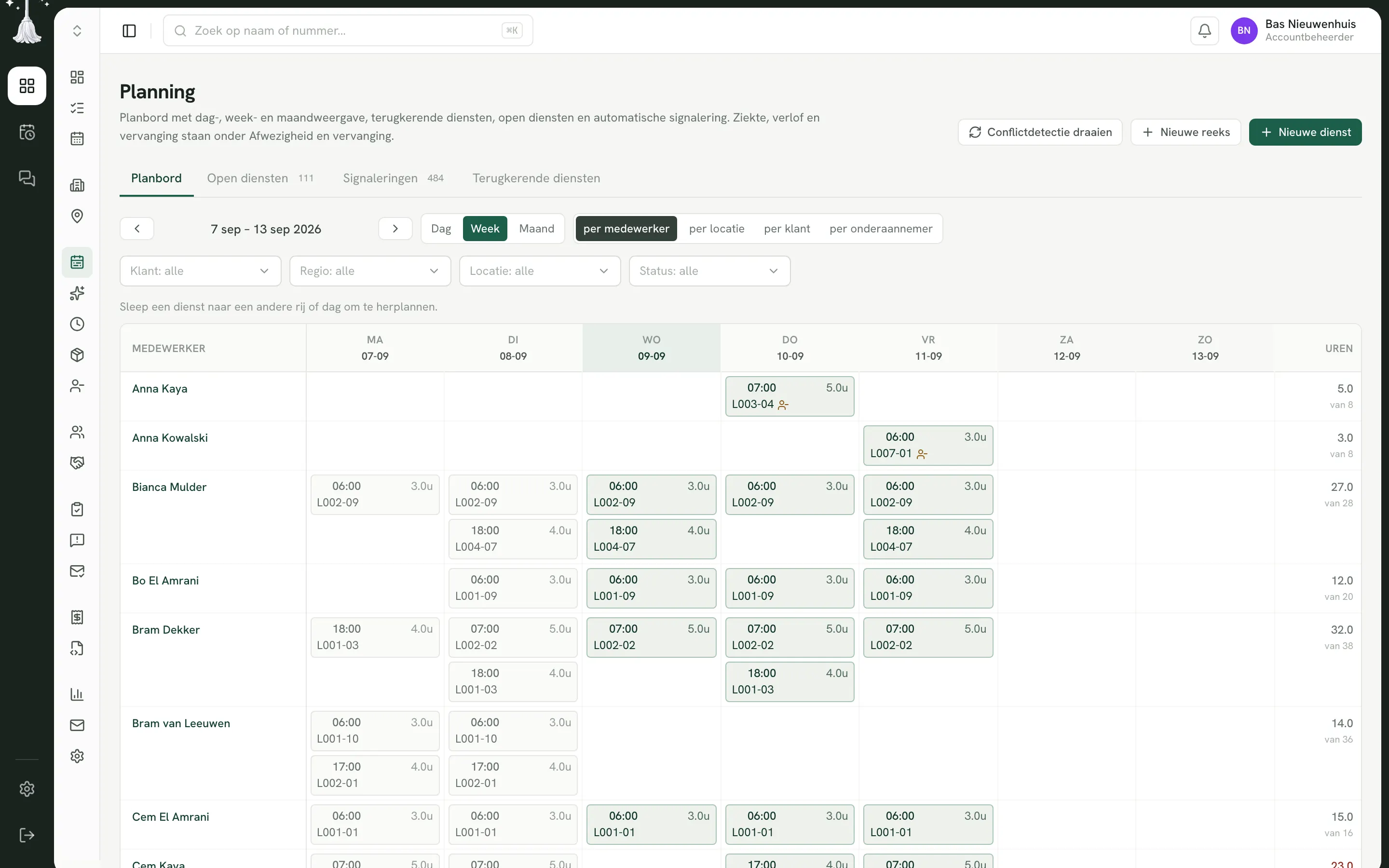 Het planbord per medewerker, met per dag de diensten en de locatiecode.